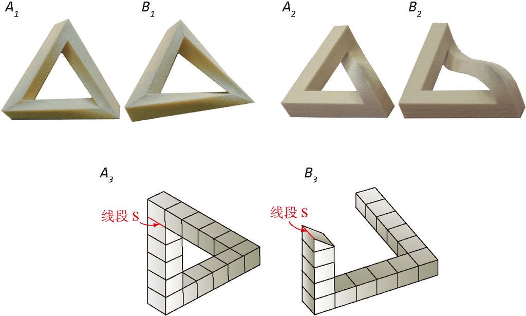 平面上的几何艺术 玩不够的数学 遇见数学 微信公众号文章阅读 Wemp