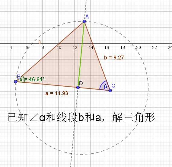 学了这么多年数学 才知道sin 是这个意思 遇见数学 微信公众号文章阅读 Wemp