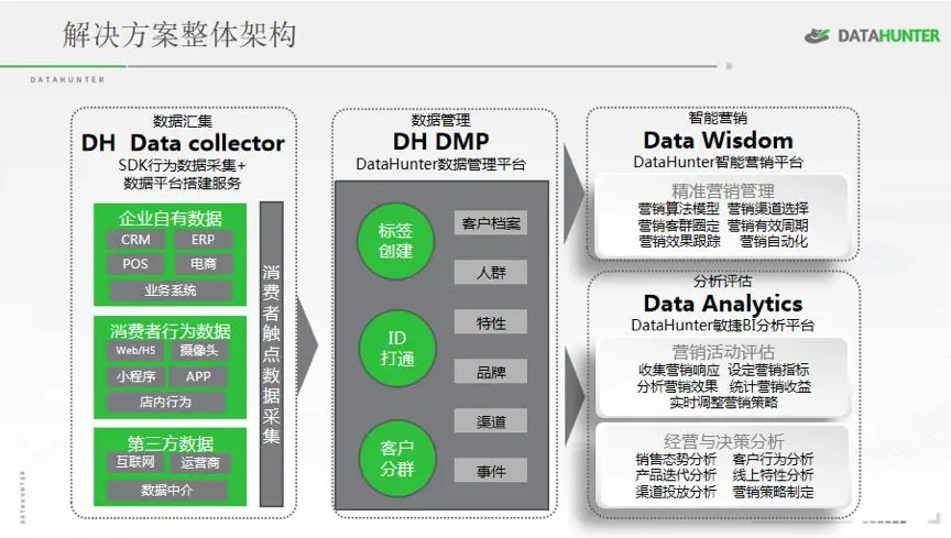 https://mmbiz.qpic.cn/mmbiz_png/WBsmh4BqEBdO0icDfKlGb8kMKibRUuzKHZG1X06bvPlmlgCDoaQn2bSgl6BxWPlicQMONAUpsSpYfZP3gZCSO69GA/640?wx_fmt=png&tp=webp&wxfrom=5&wx_lazy=1&wx_co=1