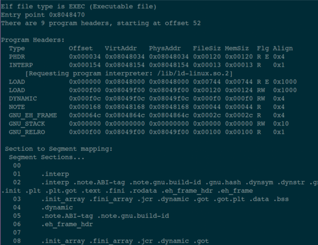 linux中tar是什么意思_linux中是什么意思_linux中./什么意思