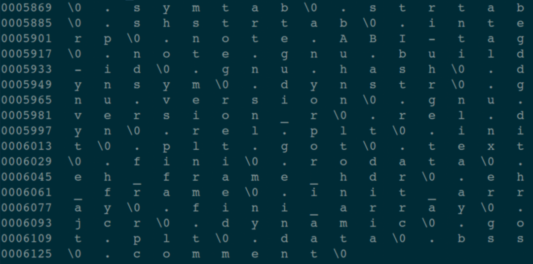 linux中tar是什么意思_linux中是什么意思_linux中./什么意思