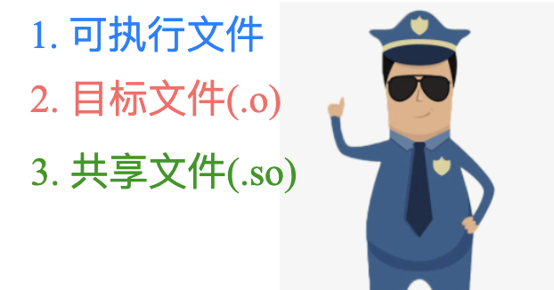 linux中tar是什么意思_linux中./什么意思_linux中是什么意思