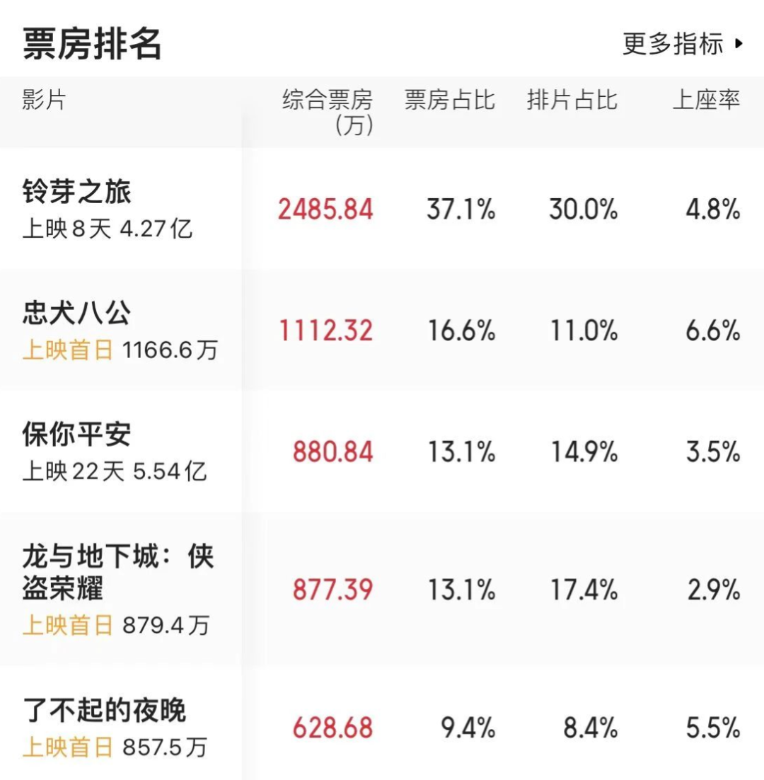 一年一度喜剧大赛第一季第一期_喜剧大赛苗圃_喜剧幽默大赛2013