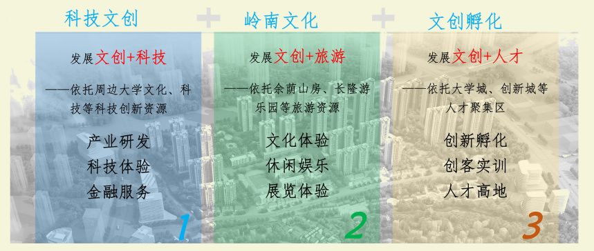 “包租公”变“租客”，实探罗边村旧改复工！