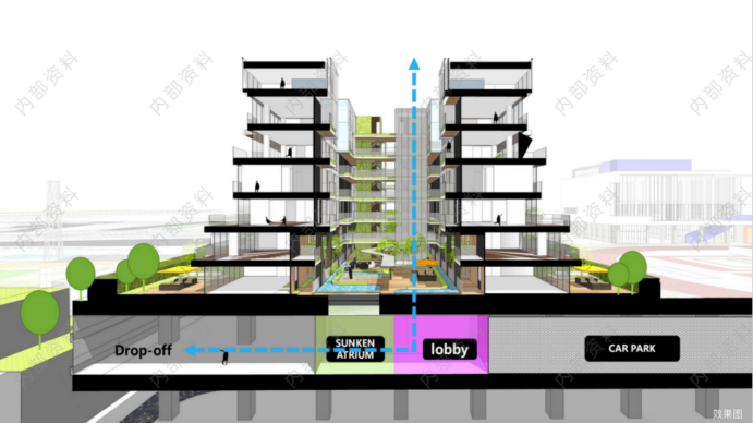 琶洲南TOD即将加推，头排大户型+*72套临江公寓