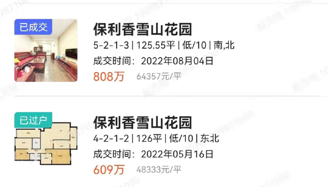 黄埔二手回到两年前？科学城这些盘，稳如“老狗”