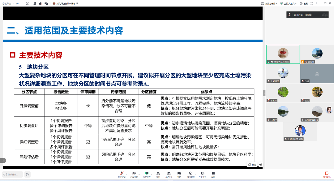 征求意见|土壤修复领域关键性标准|《大型复杂污染地块分区分阶段风险管控与修复技术指南（征求意见稿）》团体标准面向行业征求宝贵意见-新闻动态 ...