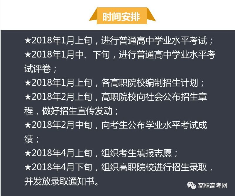 广东2018学考录取政策公布，全部下载伟德app院校参加，4月填志愿和录取，均要求1C2D