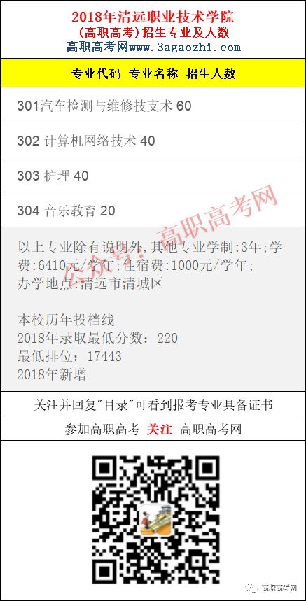 清远职业技术学校怎样_清远市职业技术学校内部网_清远职业技术学校