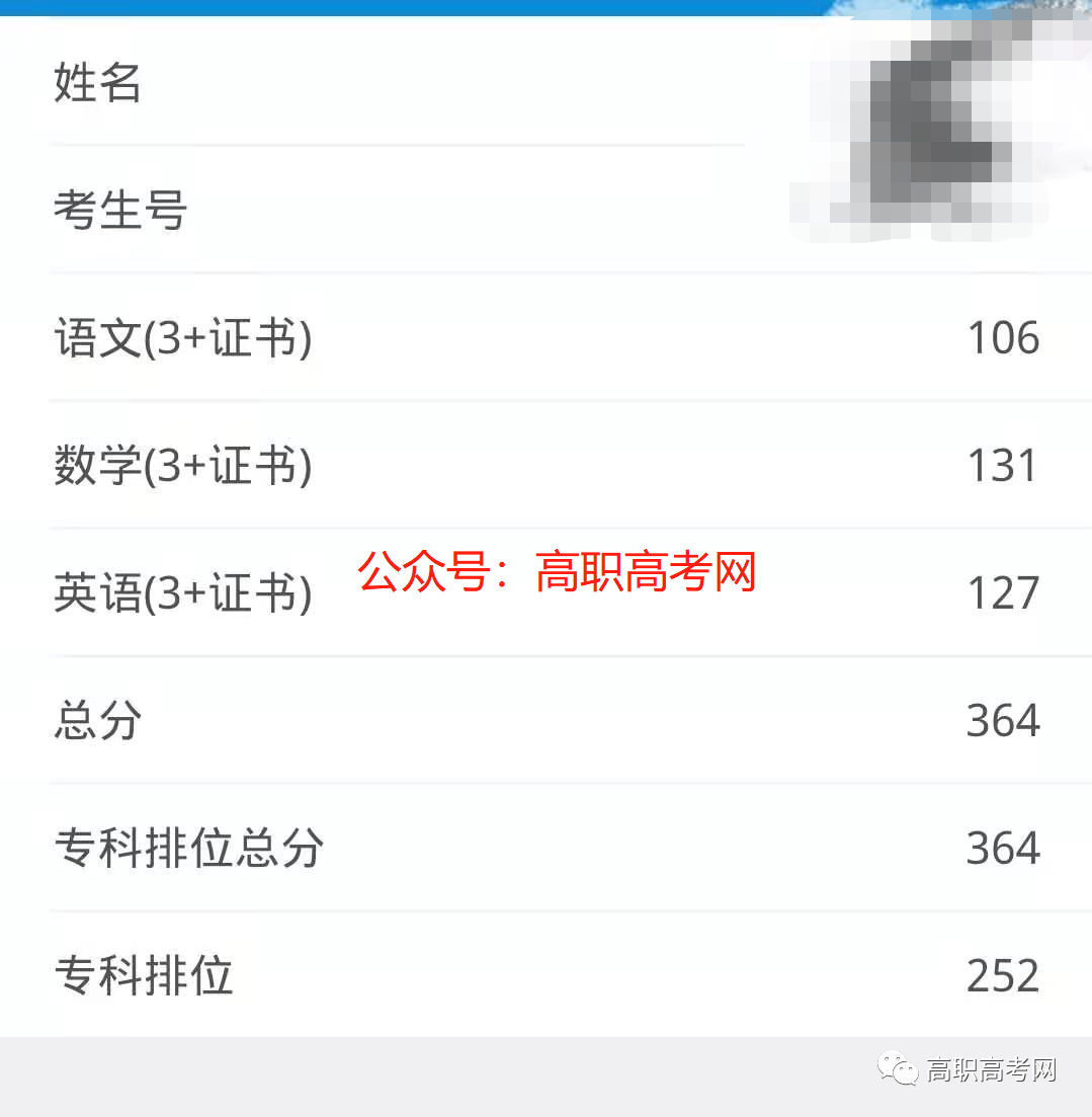 廣州職稱英語成績查詢_廣東職稱英語證書查詢_廣東省職稱英語成績查詢