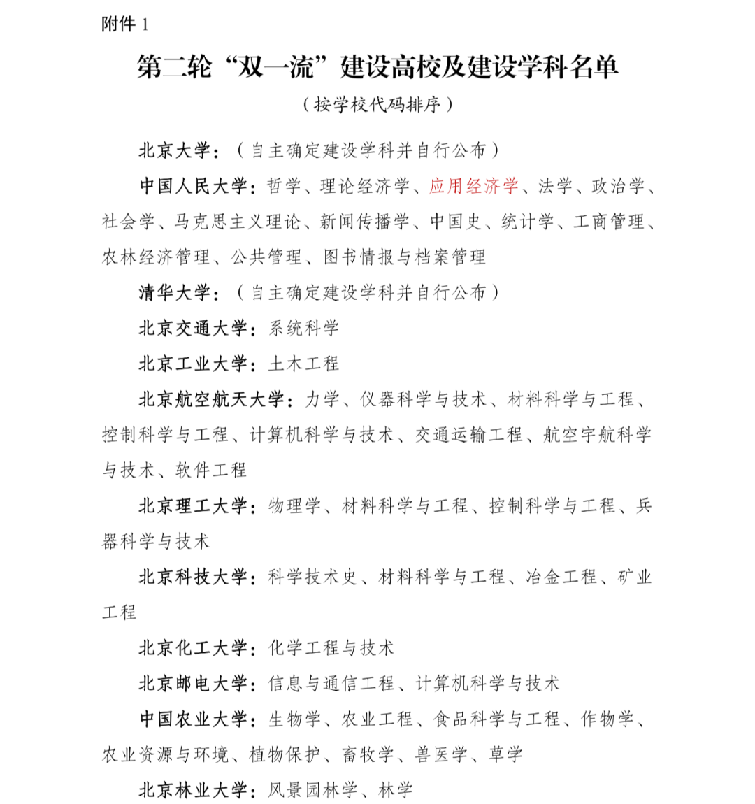 第二轮双一流名单发布_同济大学双一流网大论坛_双名单名是什么意思