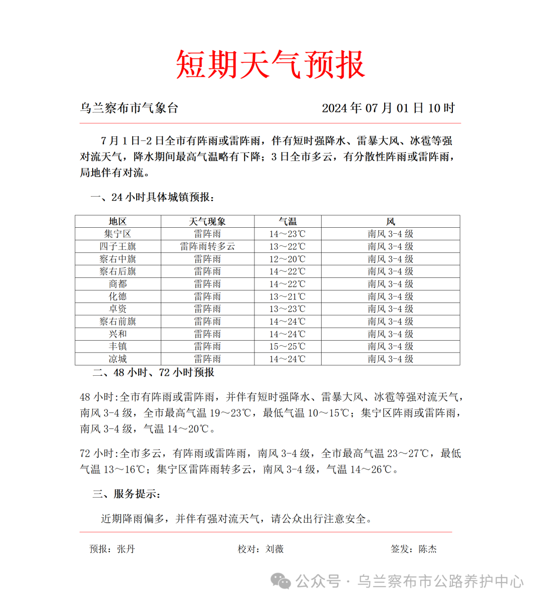 2024年07月01日 乌兰察布天气