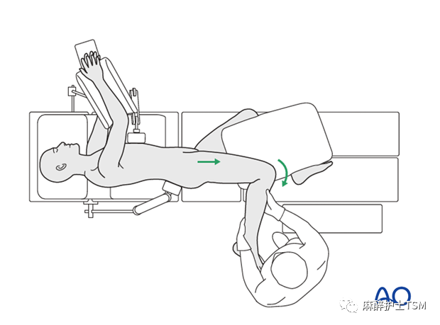 怎么呼吸麻醉麻醉和手术体位 - 呼吸系统的影响_https://www.jmylbn.com_新闻资讯_第7张