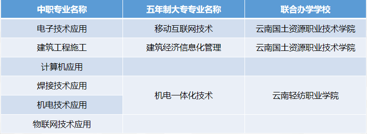 都江堰中学2020招生计划_2023年都江堰市职业中学招生简章_都江堰市职业中学招聘