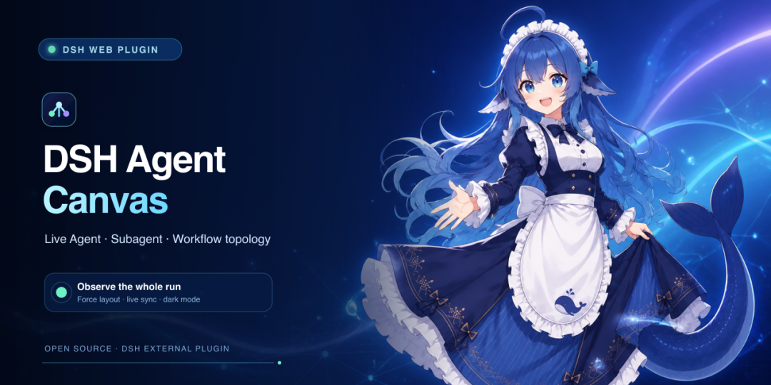 Agent Canvas 项目视觉图