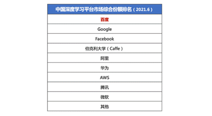 深度学习与机器学习_深度学习 特征学习_深度学习 人工智能