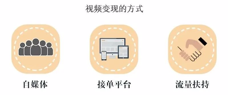 急招200人！线上剪辑副业，200—600元/小时，不限经验，时间自由，有意者进！-电子工程专辑