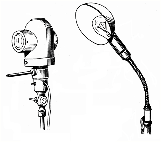 耳鼻喉头灯怎么用实用干货！耳鼻咽喉的检查方法，你都掌握了吗？_https://www.jmylbn.com_新闻资讯_第2张