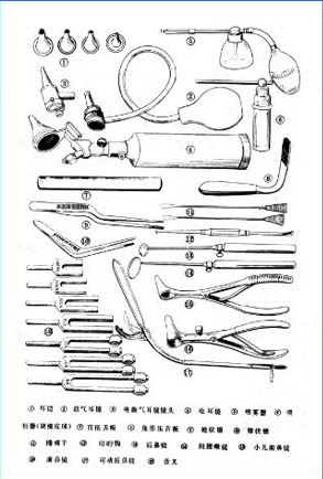 耳鼻喉头灯怎么用几种常用的耳鼻喉科检查方法！_https://www.jmylbn.com_新闻资讯_第7张