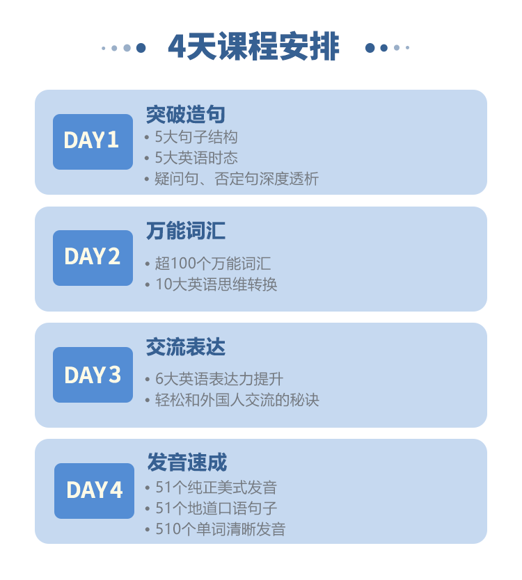 500部神级ted演讲 助你英语水平猛上几个台阶 教育改革政策资讯 微信头条新闻公众号文章收集网