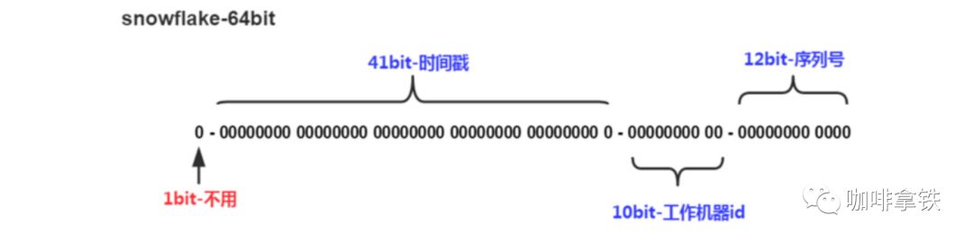 640?wx_fmt=png&tp=webp&wxfrom=5&wx_lazy=1&wx_co=1
