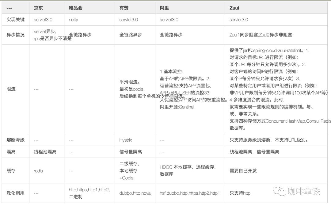 640?wx_fmt=png&amp;tp=webp&amp;wxfrom=5&amp;wx_lazy=1&amp;wx_co=1