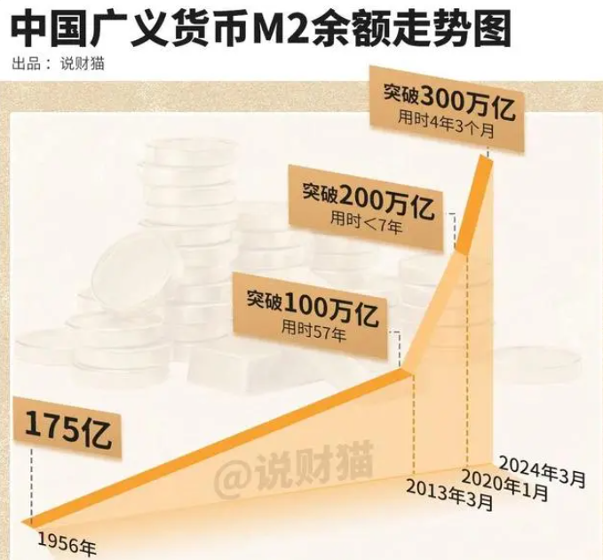 女子持1万3存款提前退休