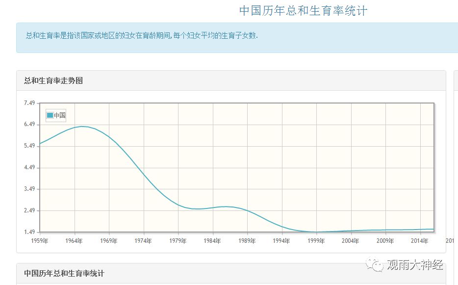 人类为什么会打仗？