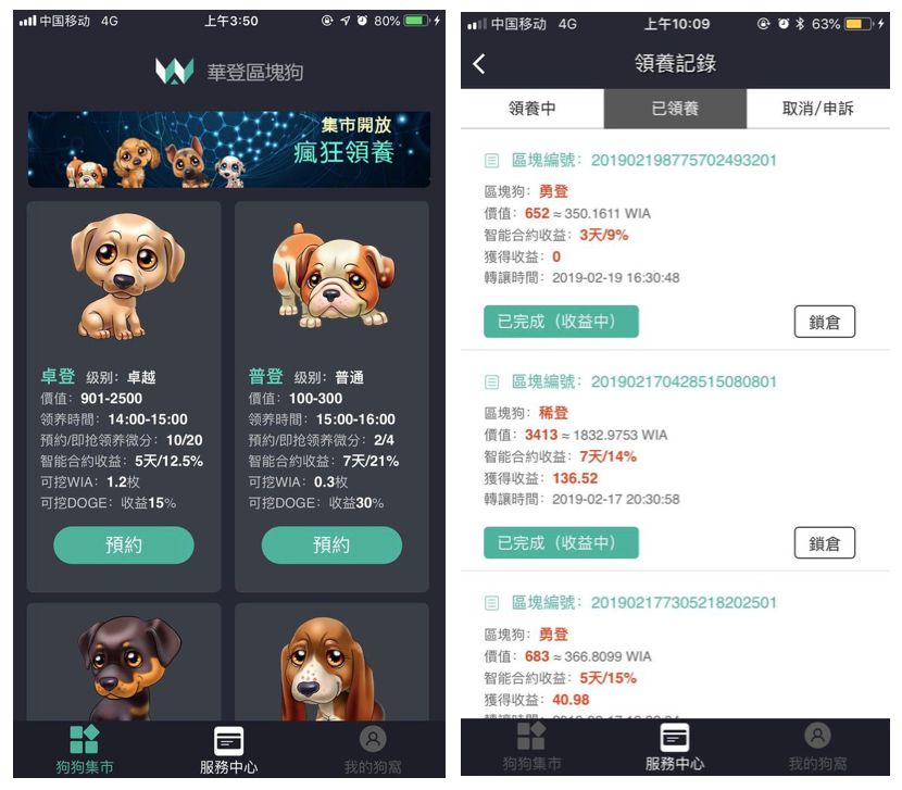 



什么样的资金盘能活一年，还上了热搜？
