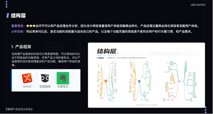 艺术学院创新教学系列活动之设计师进课堂|UI智能交互