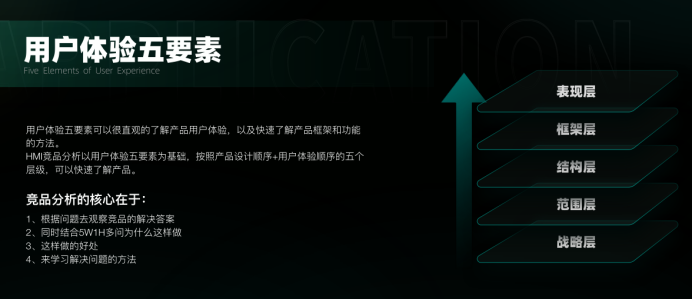 艺术学院创新教学系列活动之设计师进课堂|UI智能交互