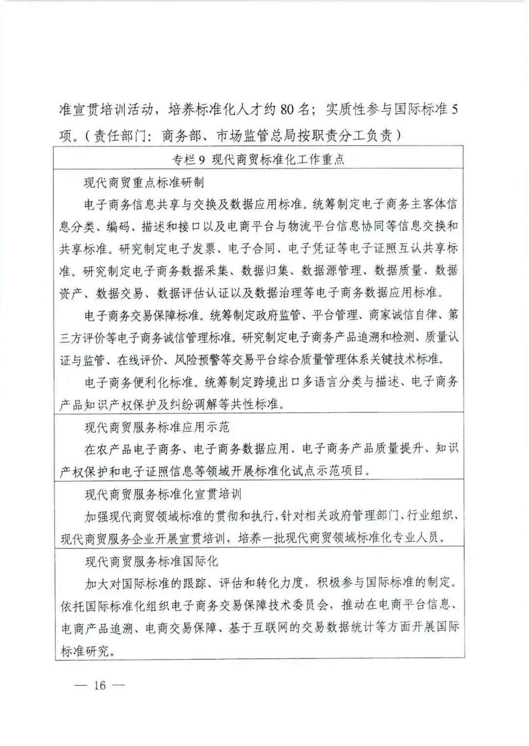 市场监管总局等九部门:制定电子商务产品知识产权保护及纠纷调解等共性标准 市场监管总局等九部门:制定电子商务产品知识产权保护及纠纷调解等共性标准