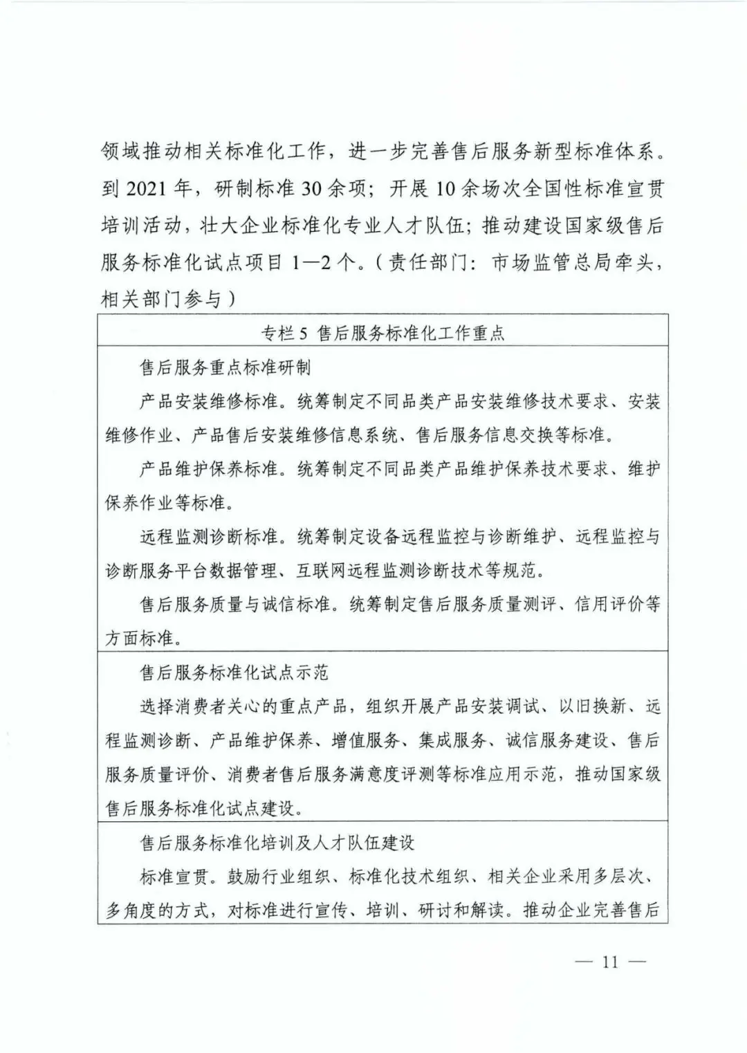 市场监管总局等九部门:制定电子商务产品知识产权保护及纠纷调解等共性标准 市场监管总局等九部门:制定电子商务产品知识产权保护及纠纷调解等共性标准