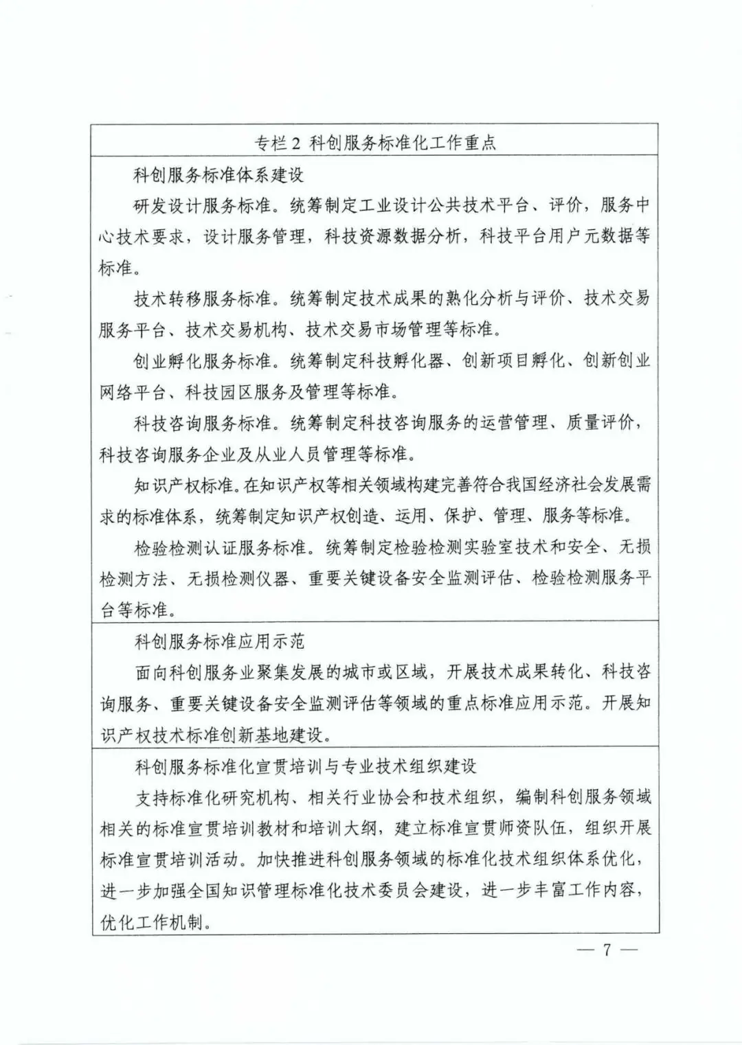 市场监管总局等九部门:制定电子商务产品知识产权保护及纠纷调解等共性标准 市场监管总局等九部门:制定电子商务产品知识产权保护及纠纷调解等共性标准