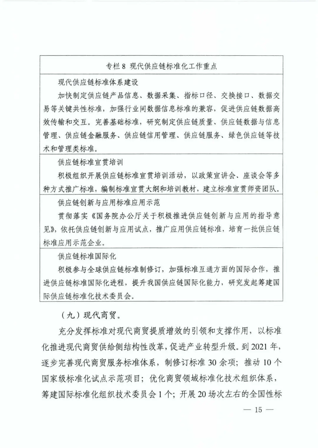 市场监管总局等九部门:制定电子商务产品知识产权保护及纠纷调解等共性标准 市场监管总局等九部门:制定电子商务产品知识产权保护及纠纷调解等共性标准