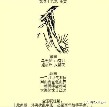 中華第一預言書《推背圖》，道破萬古天機！ 歷史 第3張