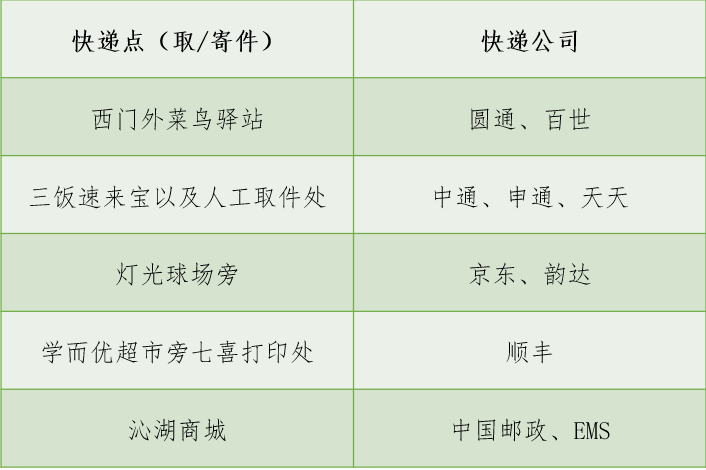 建行的pos机怎样连接新的wifi