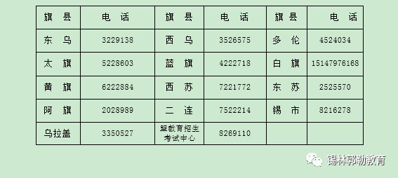 提前批次錄取時間_批次錄取提前時間怎么算_提前批次錄取結(jié)果時間