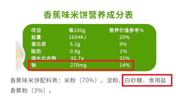 我測評了上百款零食，終於選出了10種最適合寶寶的健康產品！ 親子 第1張