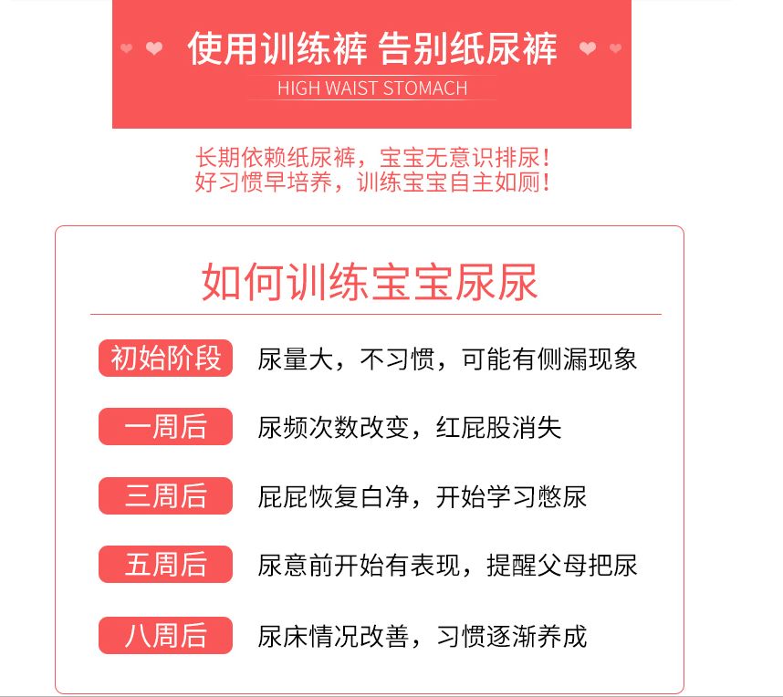 這種寶寶內褲一定不要買！寶寶小內褲最重要的這幾件事，你需搞清楚！ 親子 第4張