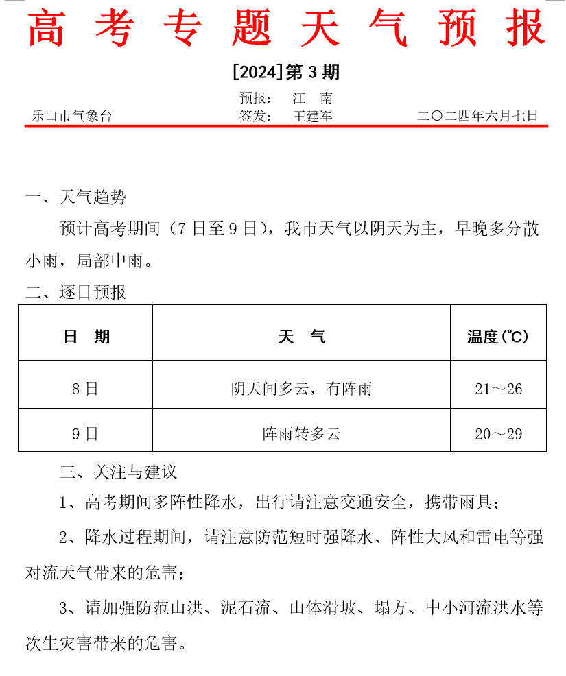 五通桥天气