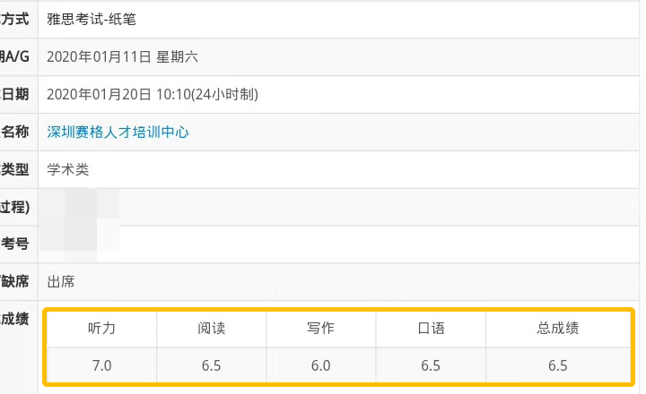 28岁 工作5年 从0开始学英语 那些你看不上的努力 往往最赚钱 教育改革政策资讯 微信头条新闻公众号文章收集网