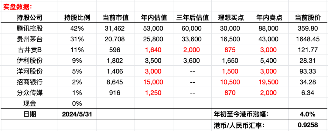 2024年06月23日 獐子岛股票