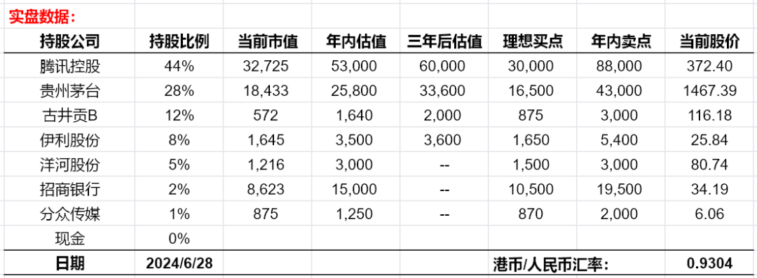 2024年06月23日 獐子岛股票