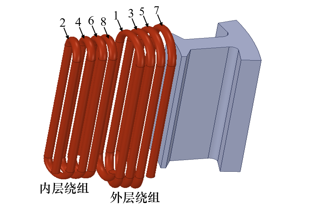 东南大学汪波团队在电机匝间短路故障绕组温升研究上取得进展