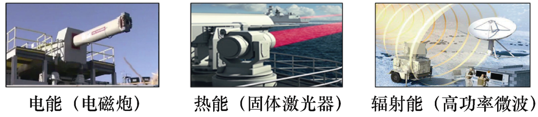 马伟明院士：关于电工学科前沿技术发展的若干思考的图12