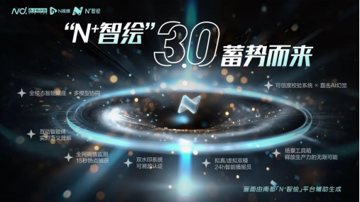 “N+智绘”平台3.0版本功能展示。