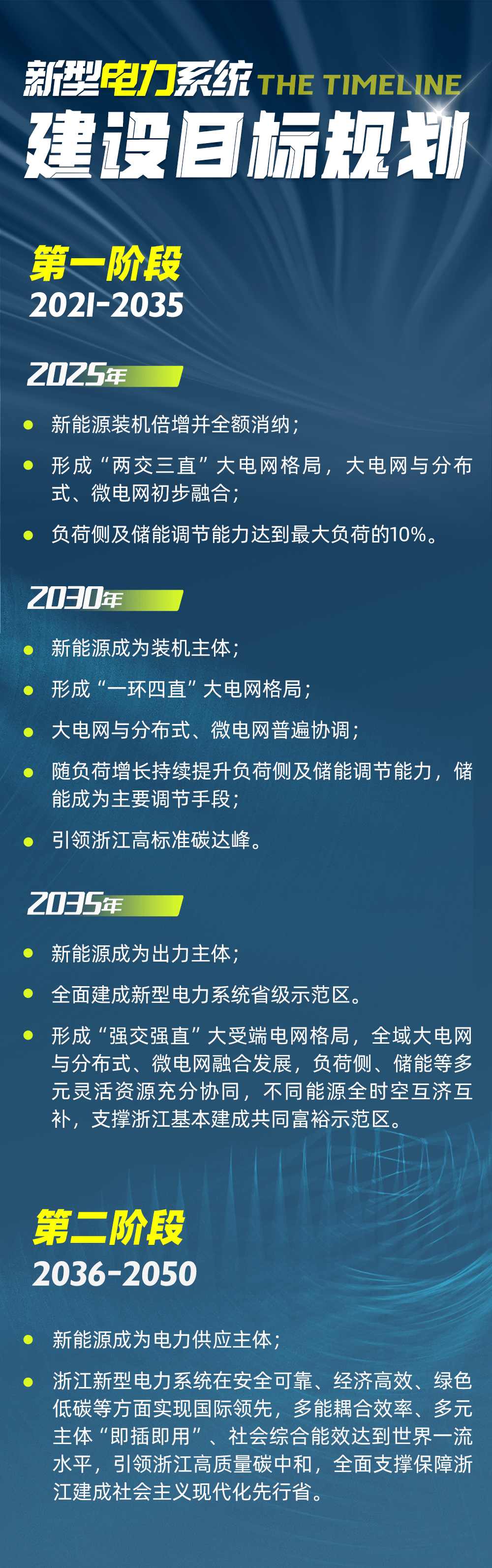 电力典型经验材料范文_电力优质服务典型案例_电力优质服务典型经验