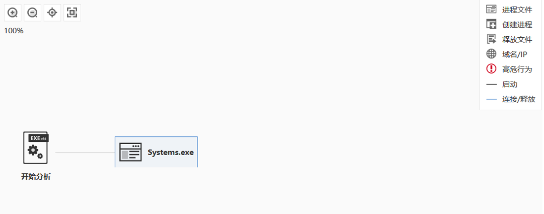 图48–记一次反制追踪溯本求源–seo优化_前端开发_渗透技术