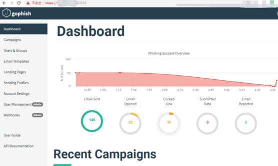 图14–邮件钓鱼平台搭建以及基础使用场景–seo优化_前端开发_渗透技术